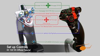 Tutorial Set up controls EC 135 V5 [upl. by Angil]