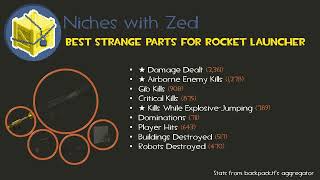 The best strange part for each Team Fortress 2 weapon [upl. by Philender11]