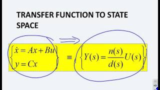 State space 9  use of MATLAB and numerical examples [upl. by Nrubyar21]