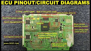 ECU PINOUTCIRCUIT DIAGRAMS [upl. by Idel]