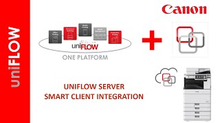 UNIFLOW SMART CLIENT INSTALLATION AND CONFIGURATION [upl. by Gennifer]