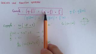 DÉRIVER une FONCTION COMPOSÉE  Formule  Exemple  Maths Prépa Licence [upl. by Nomelif154]