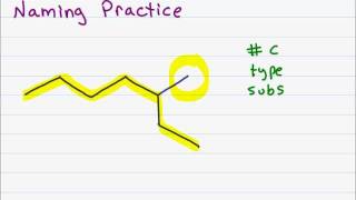 Naming Organic Compounds Part 1 [upl. by Lynett]