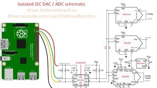 Raspberry PI 2  Fun with I2C DACs and ADCs [upl. by Arley]