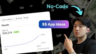 3 Most Profitable App Ideas to Build in 2024 NoCode [upl. by Westhead486]