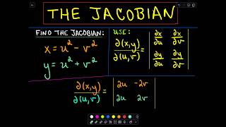 The Jacobian [upl. by Adna683]