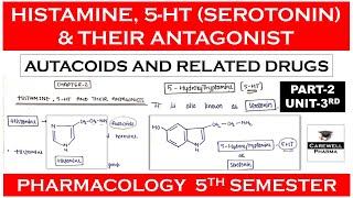 Histamine 5HT Serotonin and their Antagonist  Autacoids  Part 2 Unit 3  Pharmacology 5 sem [upl. by Vlada494]