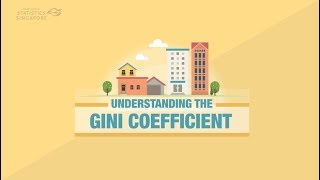 Understanding the Gini Coefficient [upl. by Schlenger]