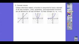 Domain Range and End Behavior  Module 11 Part 2 [upl. by Renae452]