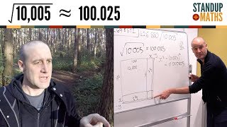 How to find a square root [upl. by Nims]