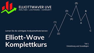 ElliottWaveKomplettkurs Teil 1  Entstehung und Grundlagen [upl. by Constancia437]