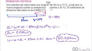 Dilatacion Termica [upl. by Aivartal]