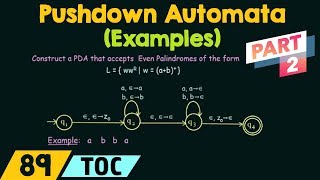 Pushdown Automata Example  Even Palindrome Part 2 [upl. by Acceber833]