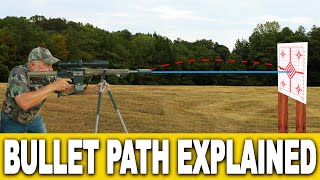 How Does a Bullet Fly Bullet Trajectory Explained [upl. by Radman70]