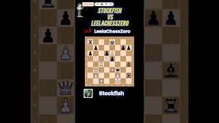 Stockfish vs LeelaChessZero Super chess game [upl. by Naylor822]