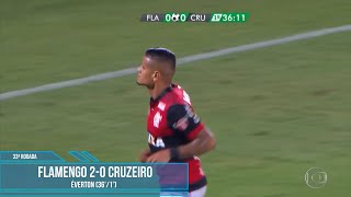 Todos os gols  Brasileirão 2017 [upl. by Jaela]