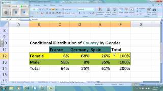 AP Stats Conditional Distributions on TwoWay Tablewmv [upl. by Attenna]