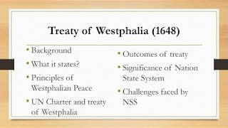 Treaty of Westphalia [upl. by Airamahs288]