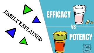 Efficacy Vs Potency Easily Explained [upl. by Sigismondo]