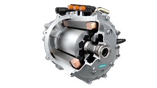 How AC Motors Work  Electric Cars [upl. by Liza29]