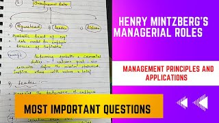 Henry Mintzbergs Managerial Roles  Extremely simplified importantquestionseries highlyimportant [upl. by Aiekahs]