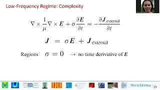 UNM Method Classification part 3 [upl. by Anwaf]