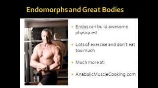 Endomorph Diet and Bodybuilding [upl. by Wills]