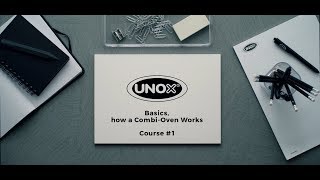 Basics How a Commercial CombiOven Works Course 1 [upl. by Adnelg106]