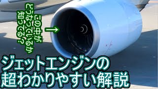 【飛行機のイロハ10】飛行機のエンジンの仕組みを、超わかりやすいく解説 [upl. by Sayer]