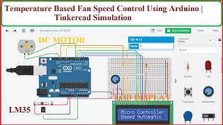 Temperature Based Fan Speed Control Using Arduino  Tinkercad [upl. by Drabeck980]