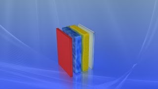 Schematical principle of a lithiumsulfur battery [upl. by Lacym786]