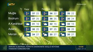 NTV Hava Durumu [upl. by Moht]