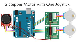 Control a Two Stepper Motor using an Arduino a Joystick  Tutorial [upl. by Liederman]