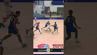 רמת השרון מול מכבי תל אביב  נוער על משחק אימון basketball fibaeurope nba [upl. by Tamah]