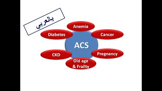 9 Comorbidities with ACS Arabic Version [upl. by Rafael]