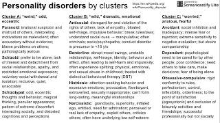 Personality disorders by clusters [upl. by Barnabe684]