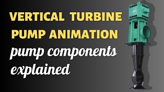 vertical turbine pump working animation [upl. by Evvie]