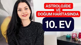 ASTROLOJİDE 10 EV NELERİ ANLATIYOR  DOĞUM HARİTASINDA 10 EV [upl. by Elisa379]