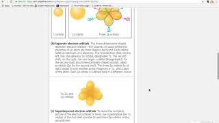 Whats in Mastering Biology [upl. by Shurlock]