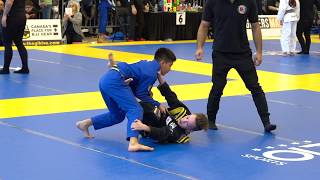 2018 Ontario Provincial JiuJitsu Championships [upl. by Namruht]