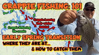 Crappie Fishing 101 Early Spring Crappie  Where they are amp How to catch them [upl. by Able]