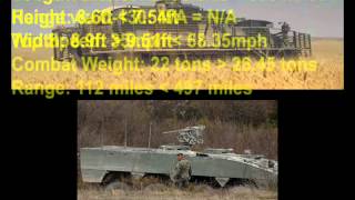 Dare to Compare  M1126 Stryker ICV versus Patria AMV APC [upl. by Riordan]