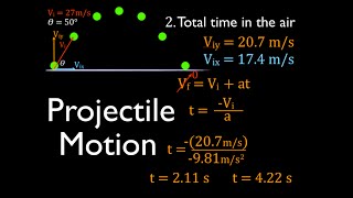 Two Dimensional Motion 2 of 4 Worked Example [upl. by Onilatac]