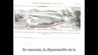 Panorama Biblica en 7 Dispensaciones [upl. by Gambrell442]