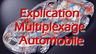 Multiplexage Automobile 1  Technologie Automobile [upl. by Ecnerolf]