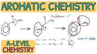 Electrophilic Substitution FriedelCrafts Acylation  Exam Question｜AQA A Level Chemistry [upl. by Christabelle]