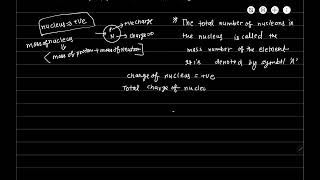 2Structure of an nucleus   Atomic number atomic mass mass number [upl. by Aknayirp73]