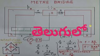 Principle and working of a metre Bridge class 12CBSEher mainsneet students [upl. by Fenelia]