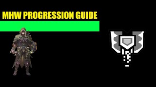 Road to Iceborne  MHW Charge Blade Progression Guide [upl. by Bell]