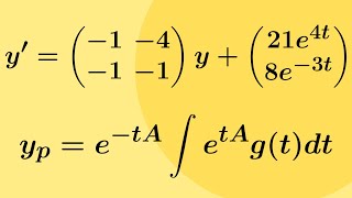 Differential Equations  Variation of Parameters for a System of DEs [upl. by Fitalludba]